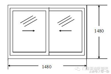 門窗尺寸